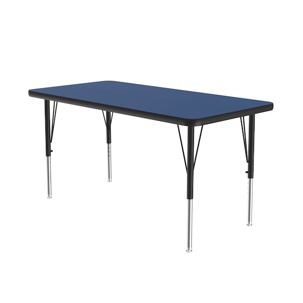 High Pressure Top Activity Tables